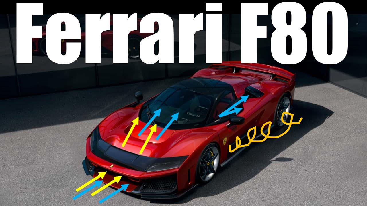 Ferrari F80 — ЛУЧШИЙ или ХУДШИЙ Ferrari в истории? — ПОДРОБНЕЕ