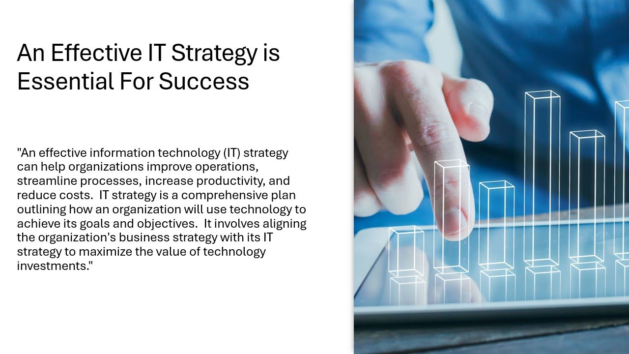 IT Strategy Explained ITEC7230