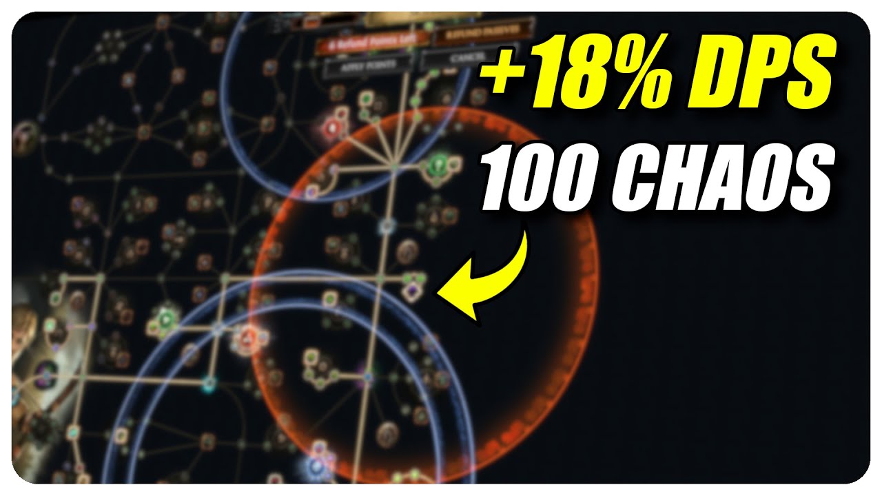 Trouvez le Timeless Jewel PARFAIT pour VOTRE BUILD - Path of Exile 3.22