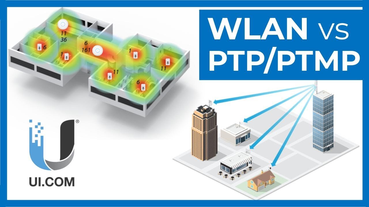 Master Class: Diferenças Wi-Fi Corporativo vs PTP/PTMP