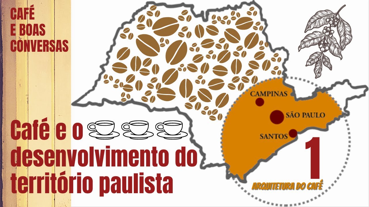 Café e o território paulista: a gênese da megalópole entre produção, comércio e finanças