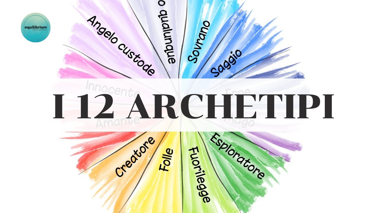 I 12 ARCHETIPI PSICOLOGICI - Consapevolezza ed Evoluzione