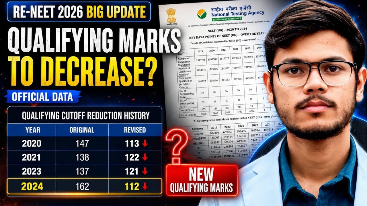 RENEET 2026 Qualifying Marks Reduced 100% 🔥😍| NTA NOTICE??? | QUALIFYING Marks News