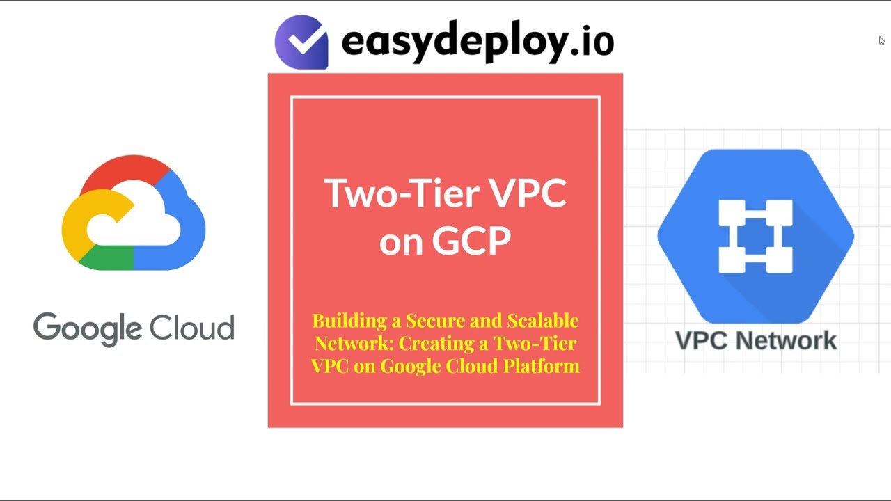 Hands-on: GCP, create two tier VPC. 1 public and 1 private subnet with bastion host