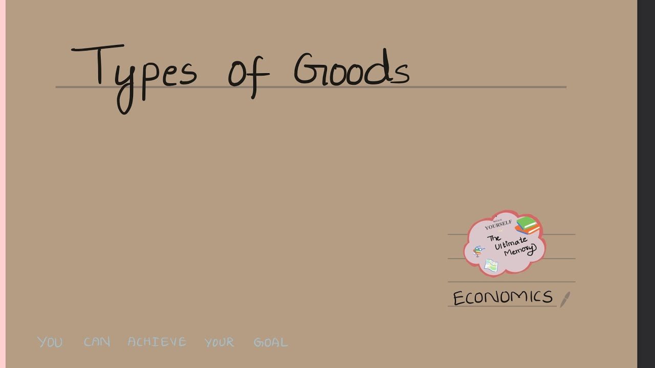 Types of Goods(economics) in Telugu