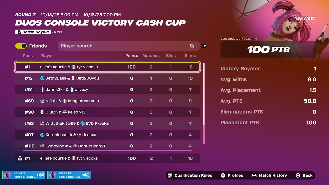 How I won and earned in the Console Victory Cash Cup Finals with one of my viewers ($200)