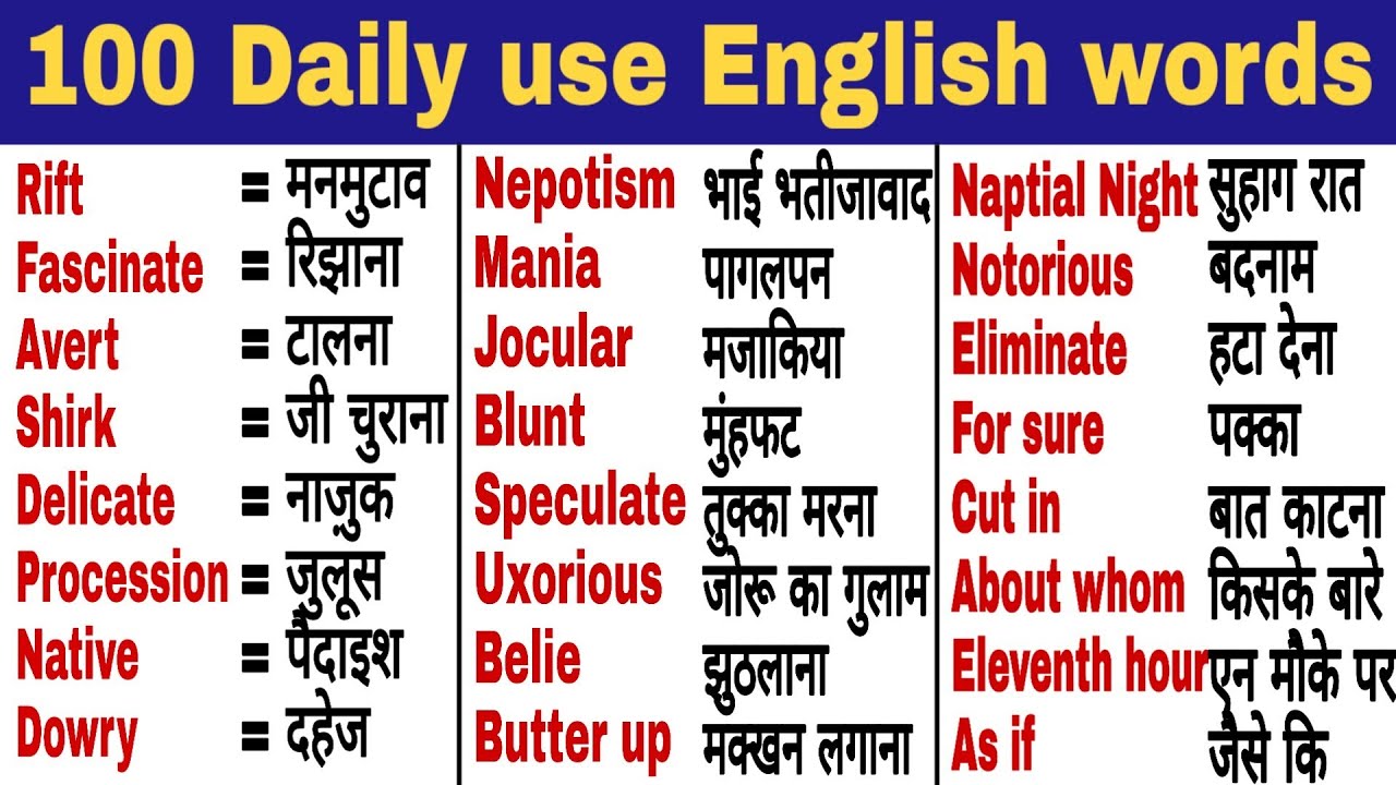 100 most useful daily use words in 2020 || रोज बोले जाने वाले daily words 2020 | अंग्रेजी के नए शब्द