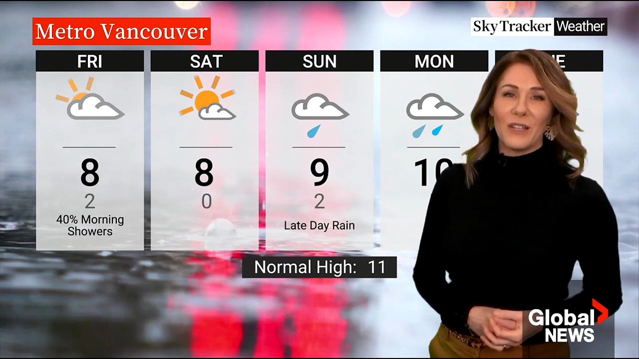 Kristi Gordon - Global BC - Weather - Thursday, March 12, 2026.