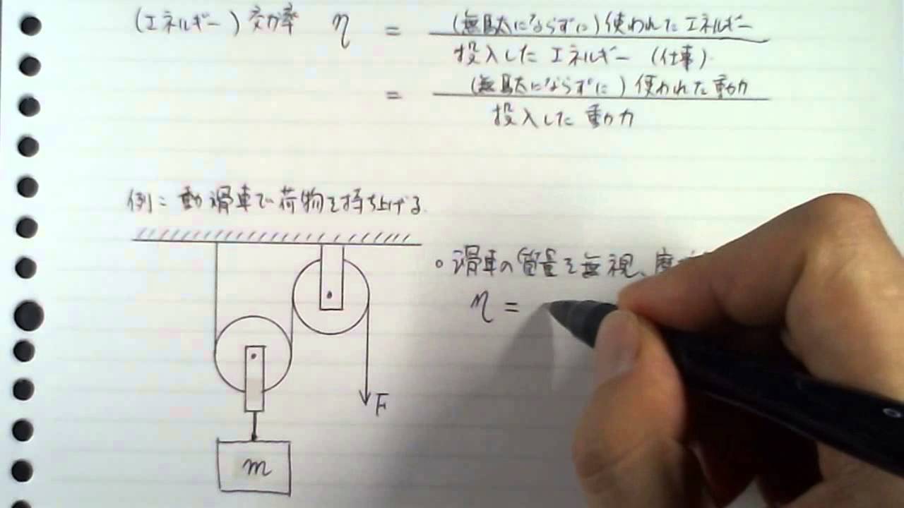 機械の効率