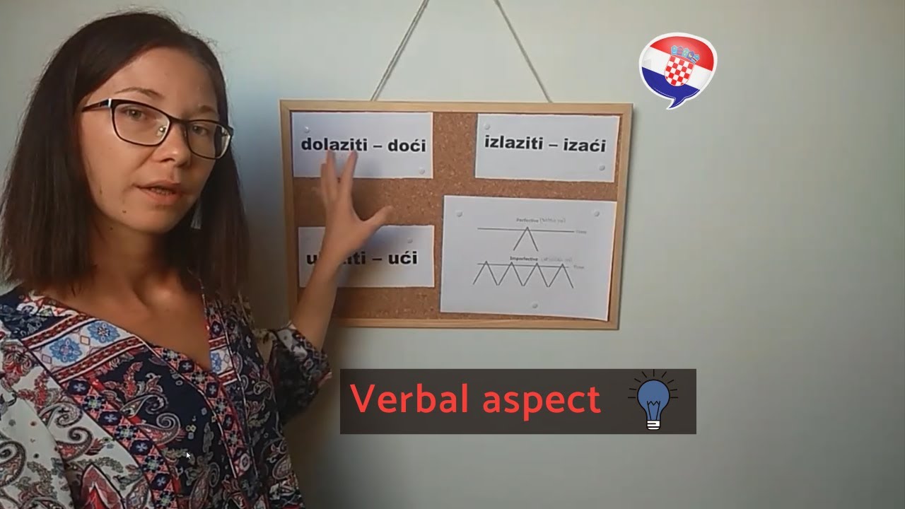 Learn Croatian Online - Grammar lesson: Verbal aspect