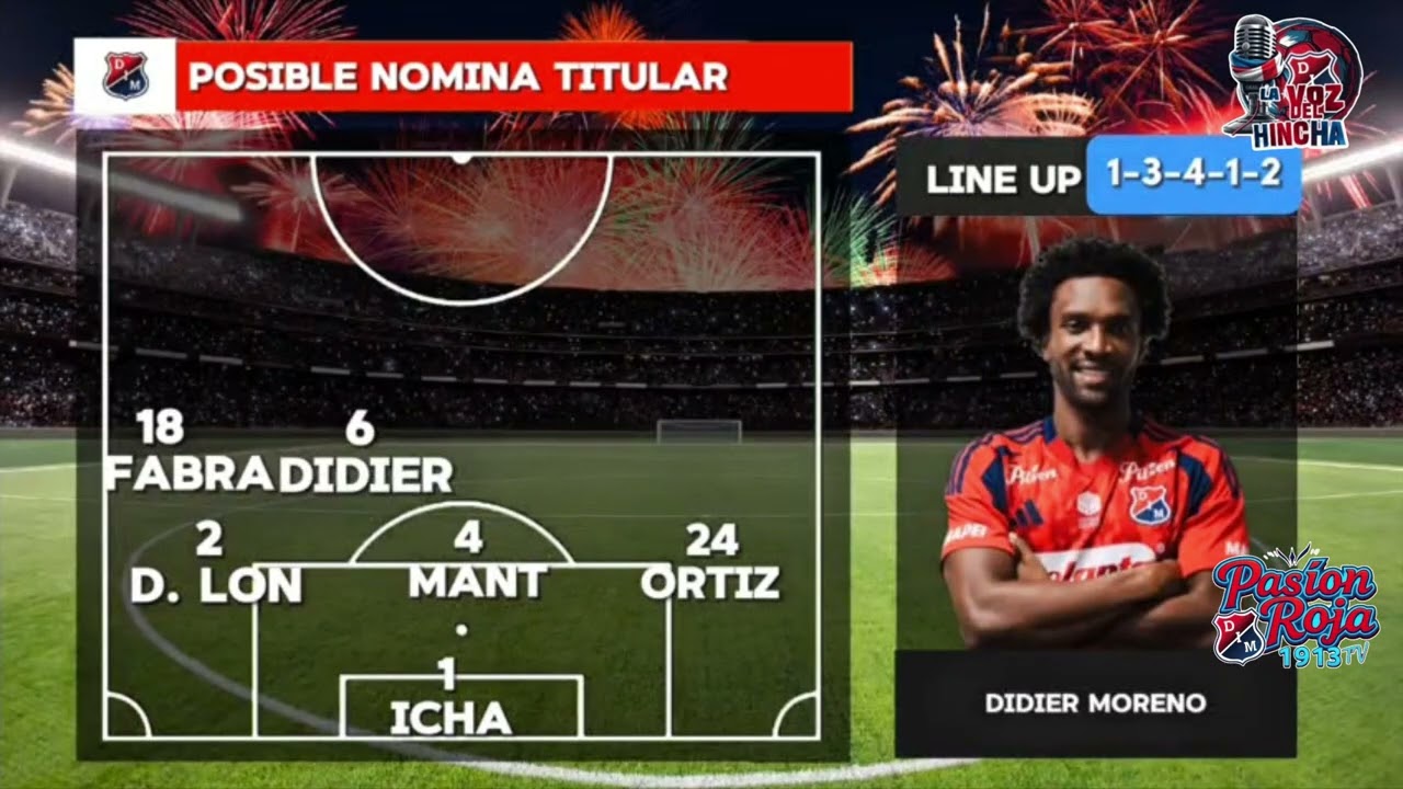 Posible n&oacute;mina titular del IND, MEDELL&Iacute;N VS Juventud las Piedras
