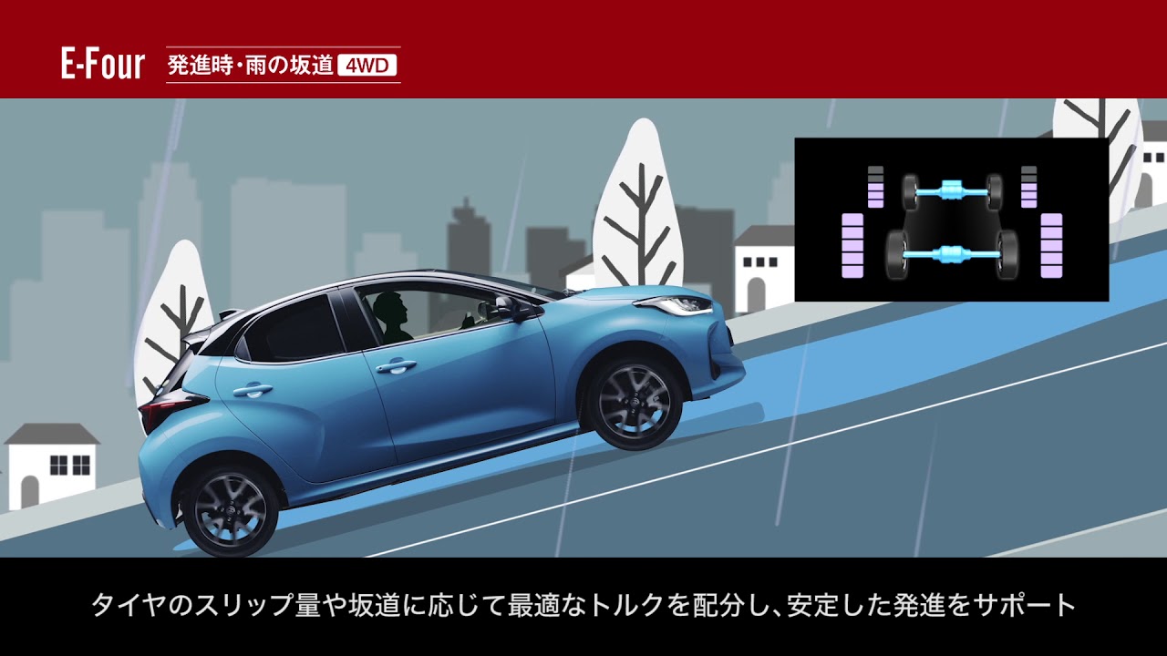 【トヨタヤリスのすべて】⑤ハイブリッド4WD（E-Four）編