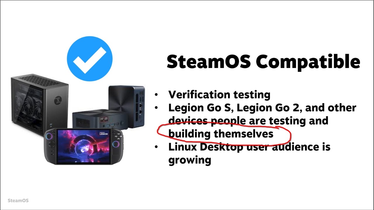SteamOS, наконец, может работать на любом игровом ПК.
