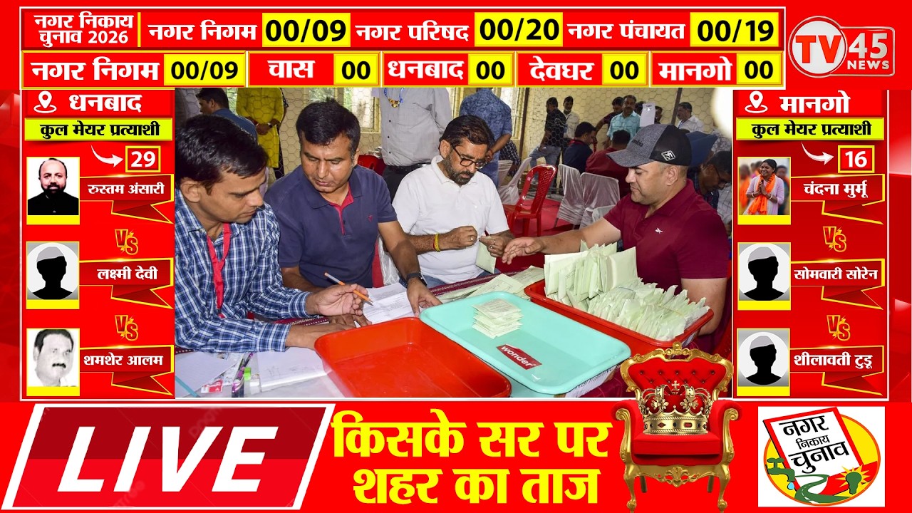 Jharkhand Nikay Chunav Result Live: झारखंड निकाय चुनाव के नतीजे लाइव | EXIT POLL