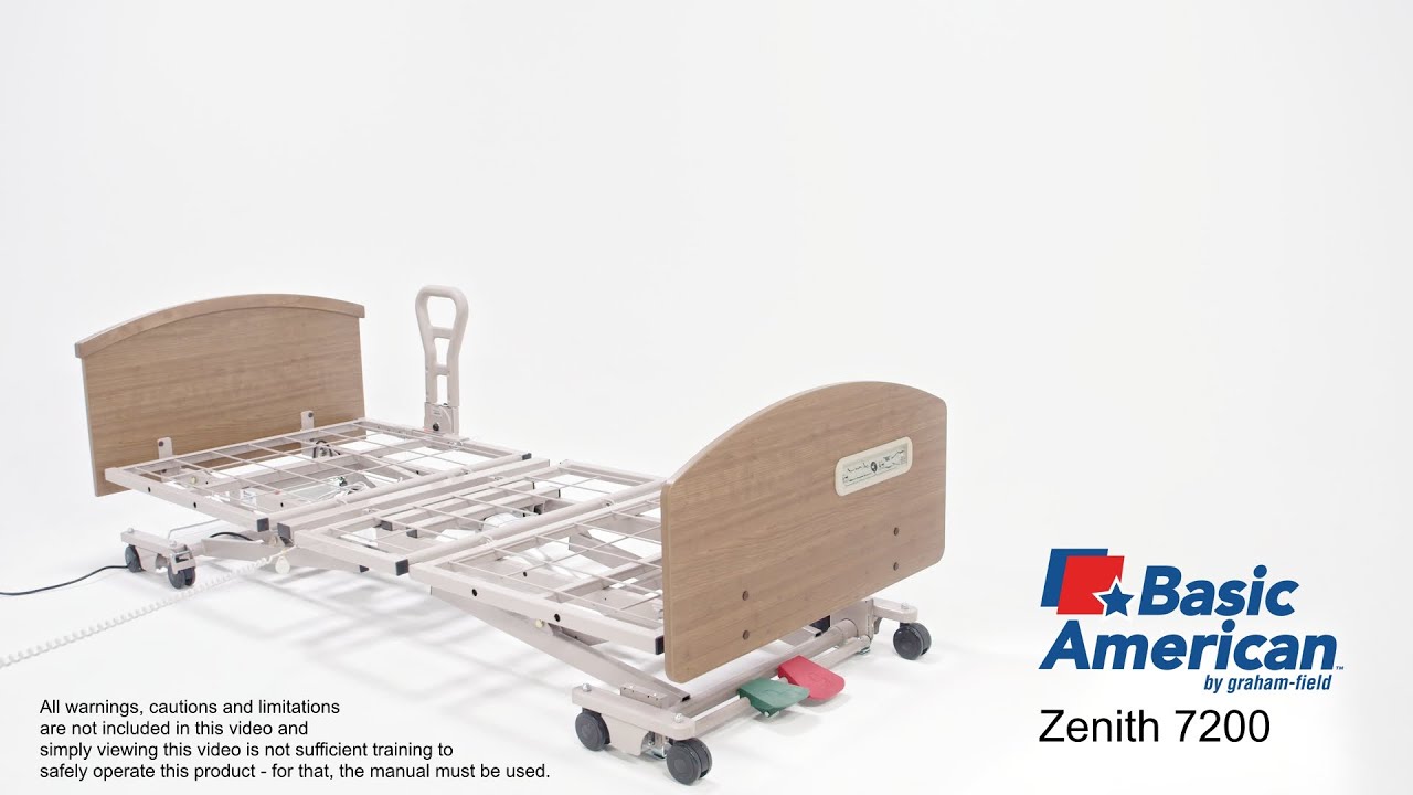 Basic American&trade; Zenith 7200 Quick Demo