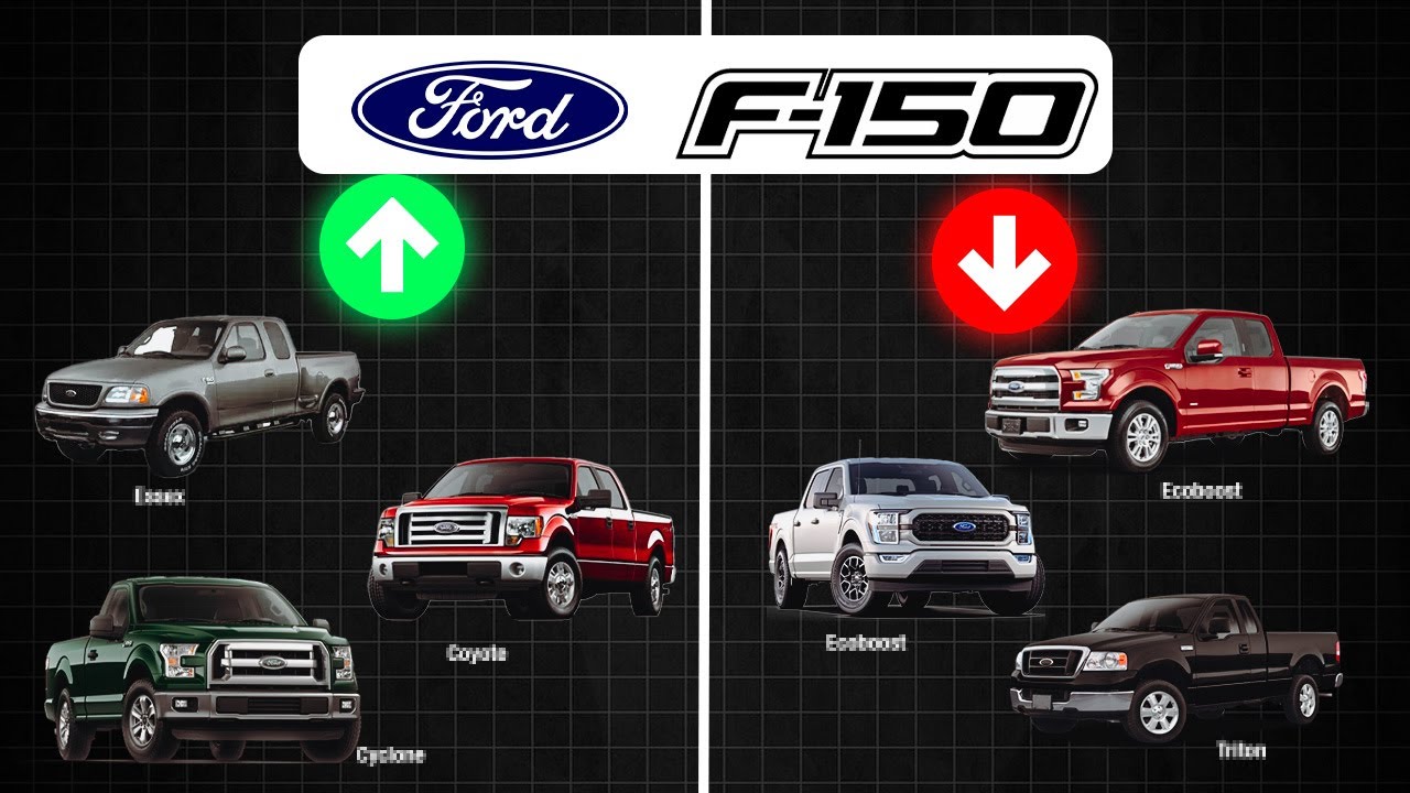 Quieres una F-150? solo Mira estas 10... las demás son Basura