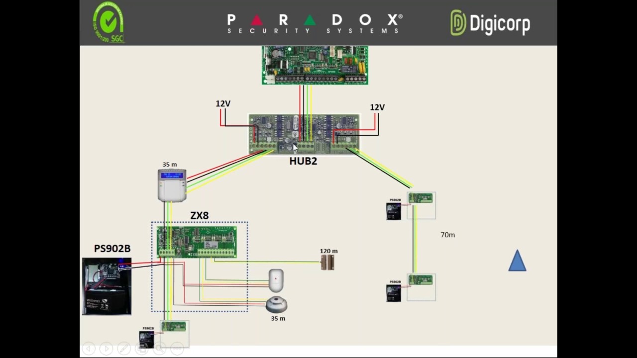 Programación SP 4000   PARADOX