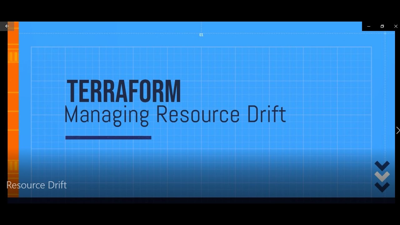 Managing Resource Drift in Terraform: - refresh-only,  -replace, -import