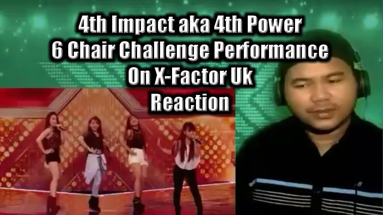 4th Impact aka 4th Power 6 Chair Challenge Performance Reaction (Edmar King Angay)