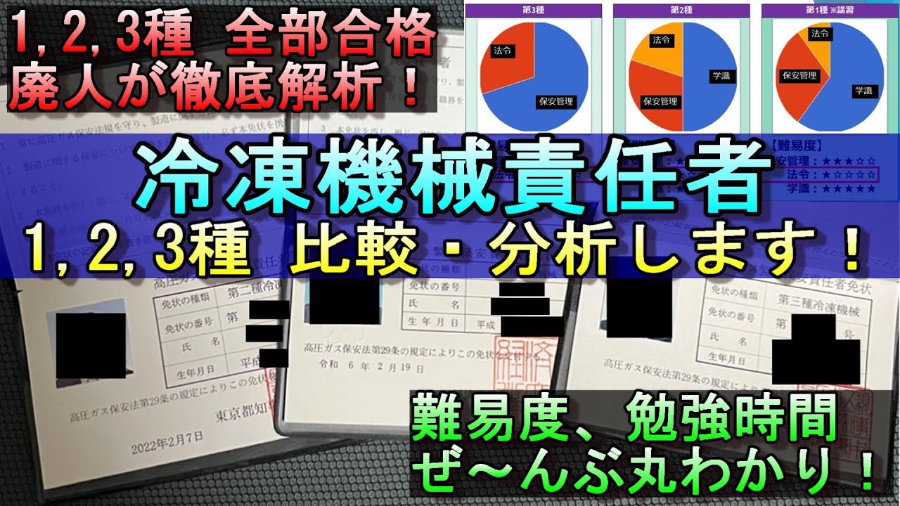 【全種類、合格者直伝！】冷凍機械責任者 1,2,3種の全部を横断的に比較・分析しました #ビルメンテナンス #冷凍機械責任者 #設備管理 #資格