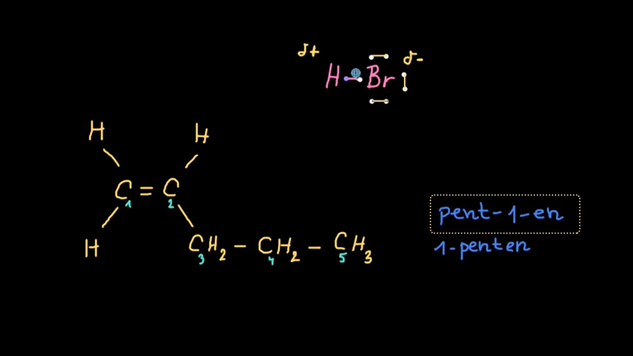 Adice - úvod do reakčního mechanismu | Organická chemie | Khan Academy