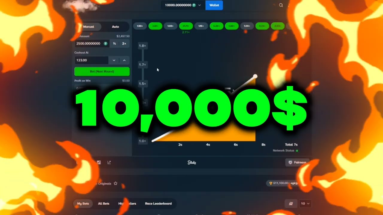 This is one of our best session 🔥