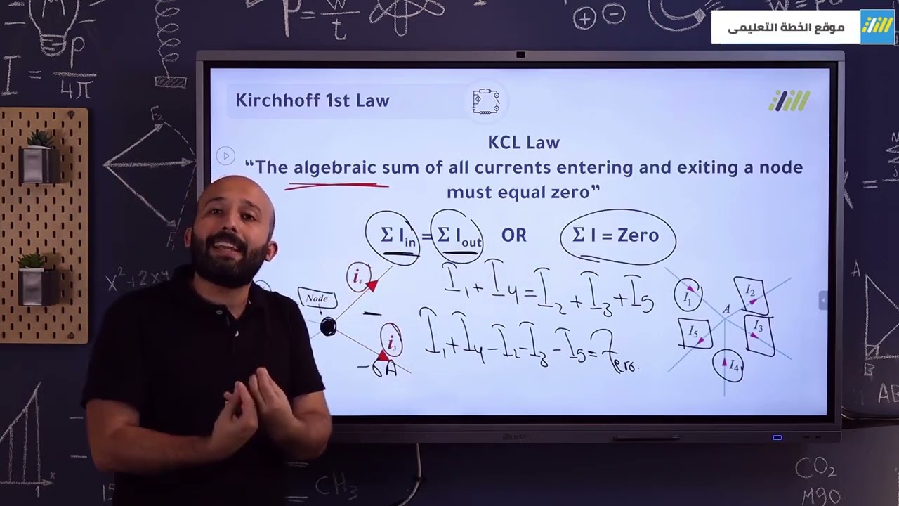 S3-U1-CHP1-L4-C12-{Kirchhoff 1st Law}