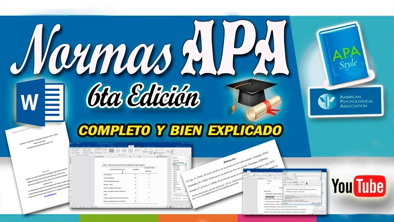 Normas APA  - Sexta (6ta) Edici&oacute;n | COMPLETO Y BIEN EXPLICADO | Para Tesis Monograf&iacute;as Informes