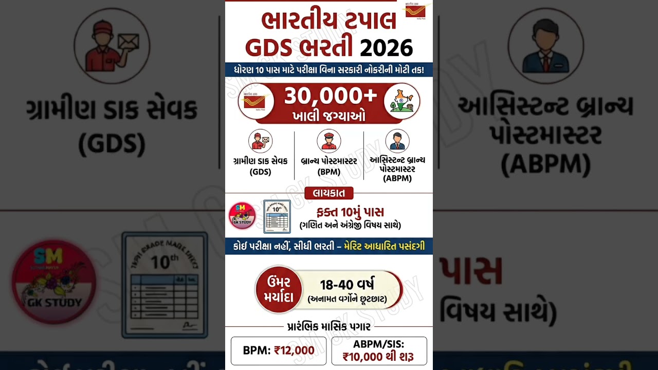 Recruitment for 30000+ posts🔥 | India Post GDS Bharti 2026