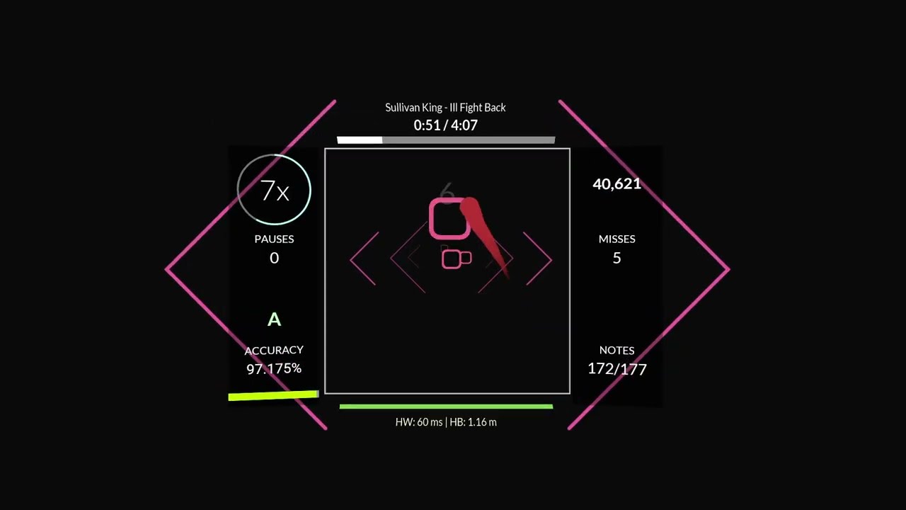 Sullivan King’s Legendary Difficulty Is INSANE