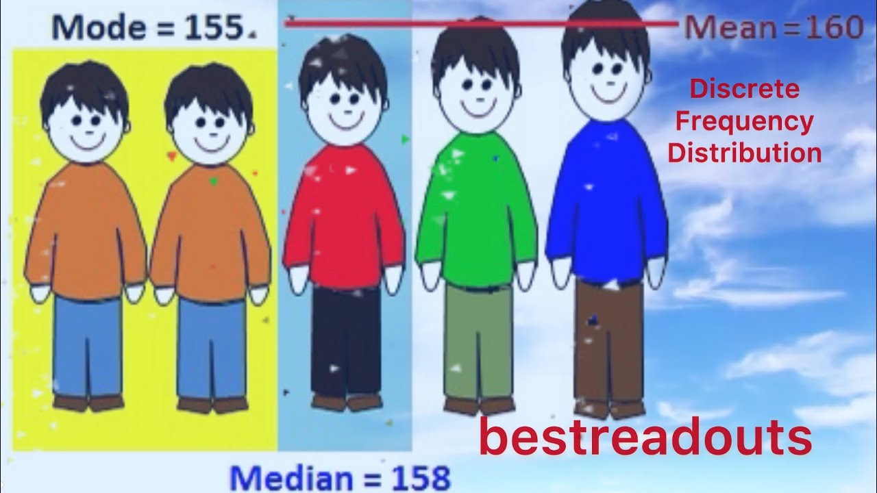 How to find mean, median and mode for discrete frequency distribution - solved example