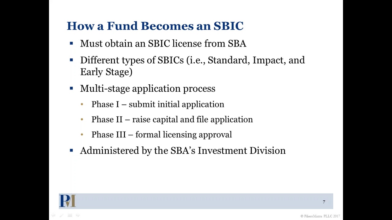 The ABCs of SBICs