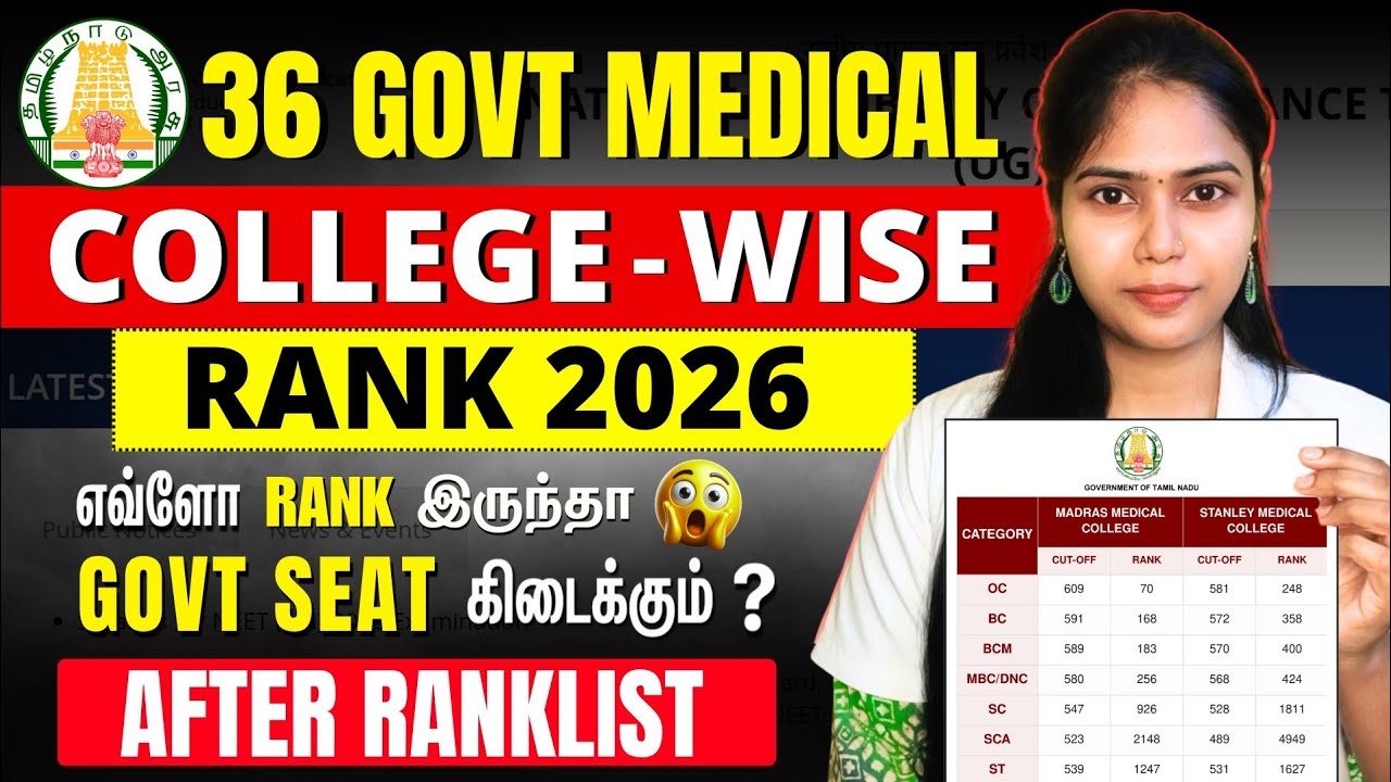 TamilNadu GOVT College-wise MBBS Rank After RANKLIST😱 TN Medical Selection 2026✅