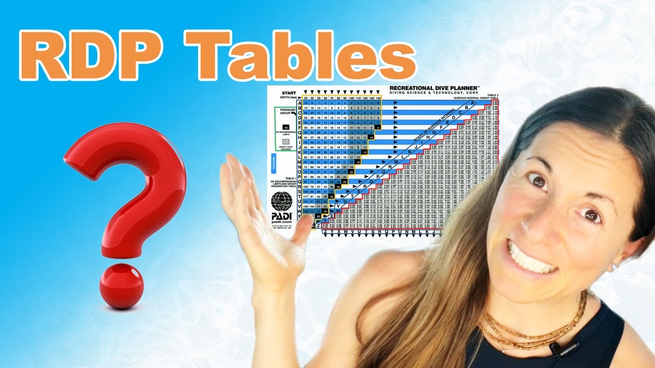 How to use RDP dive tables