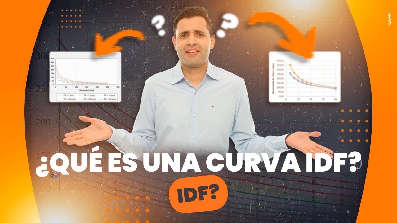 ¿Qué es una curva IDF?