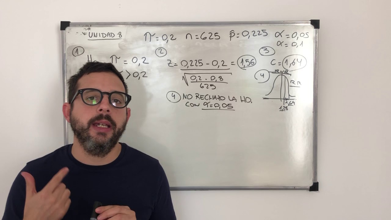 8.2 PRUEBA UNILATERAL PROPORCION