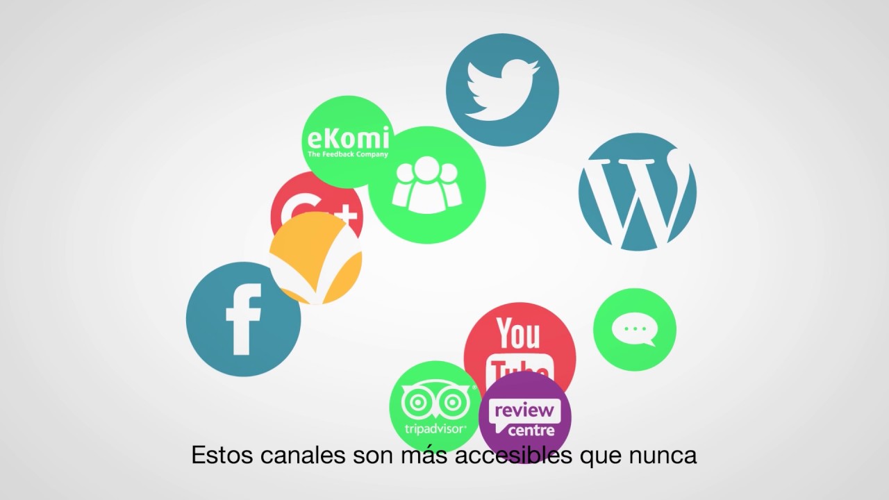 Qu&eacute; es ORM