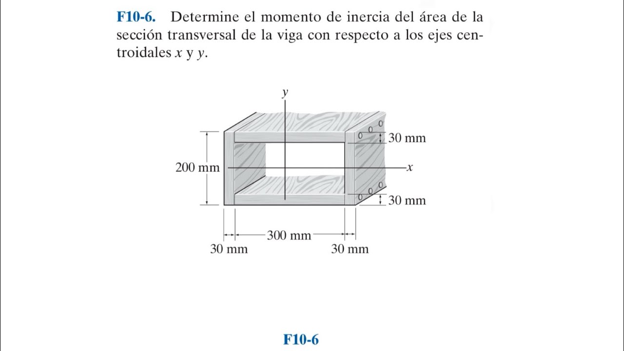 Capítulo 10: Momentos de Inercia. Ejercicio F10-6 (Estática R.C. Hibbeler. 12a Ed.)