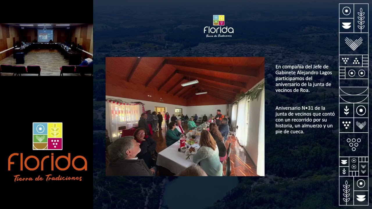 CONCEJO MUNICIPAL 24 - 09 - 2025