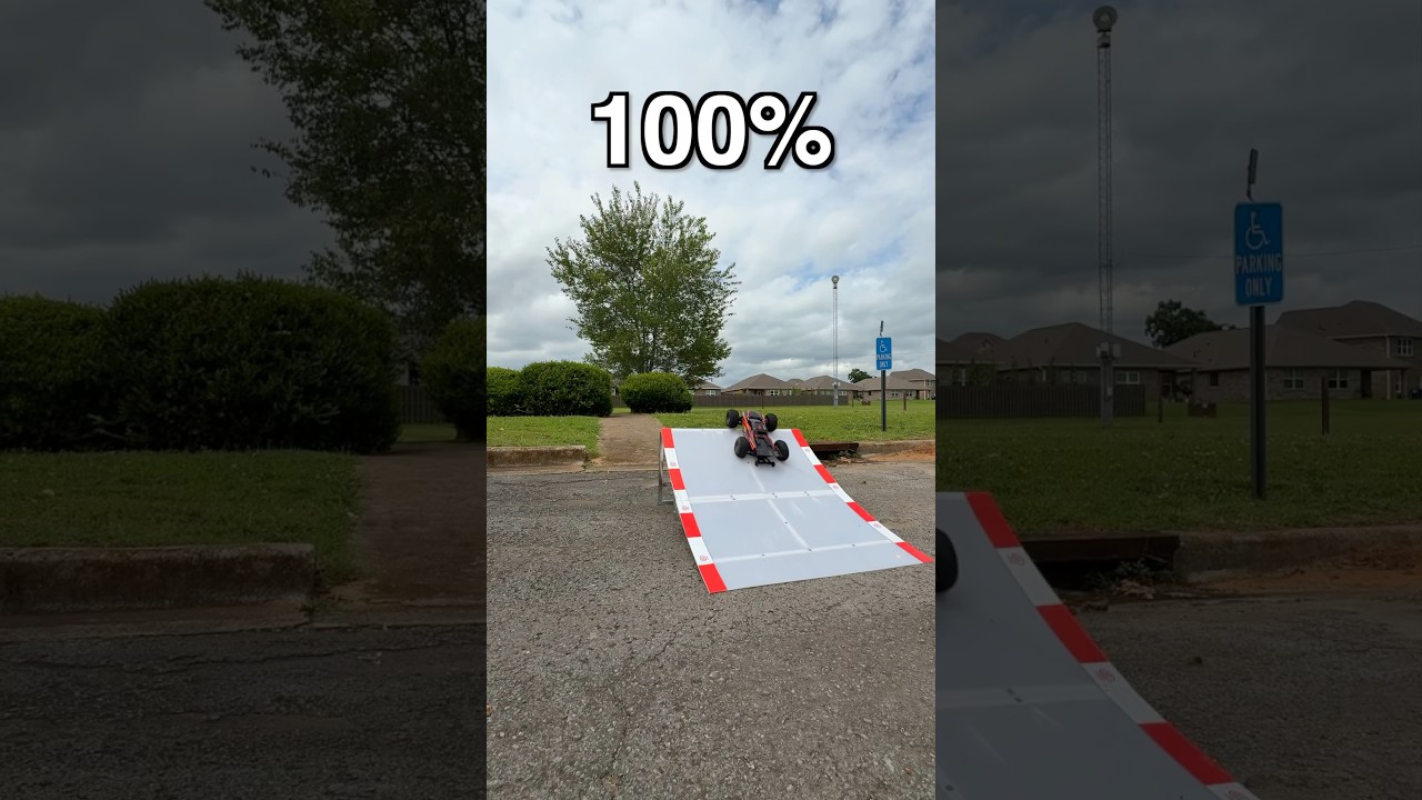 5% vs 100% RC Launch! 🚀