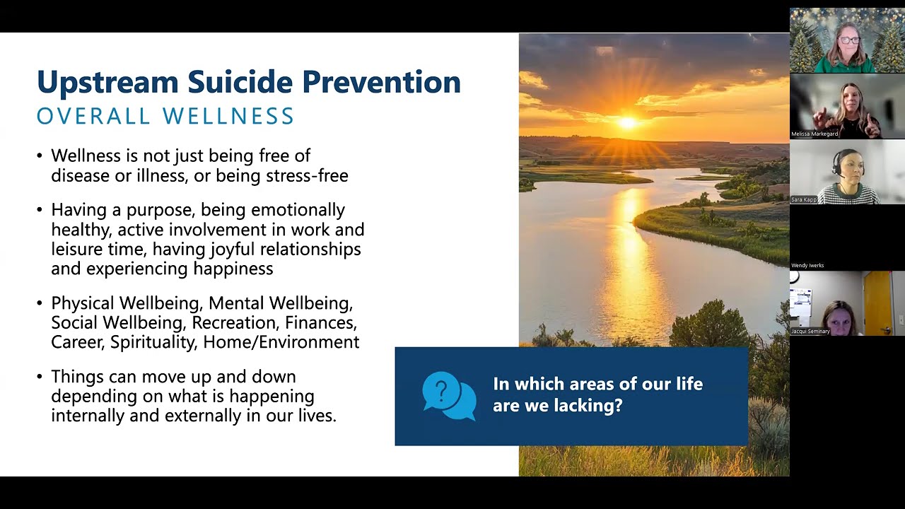 Suicide Prevention in Schools: From Early Intervention to Response