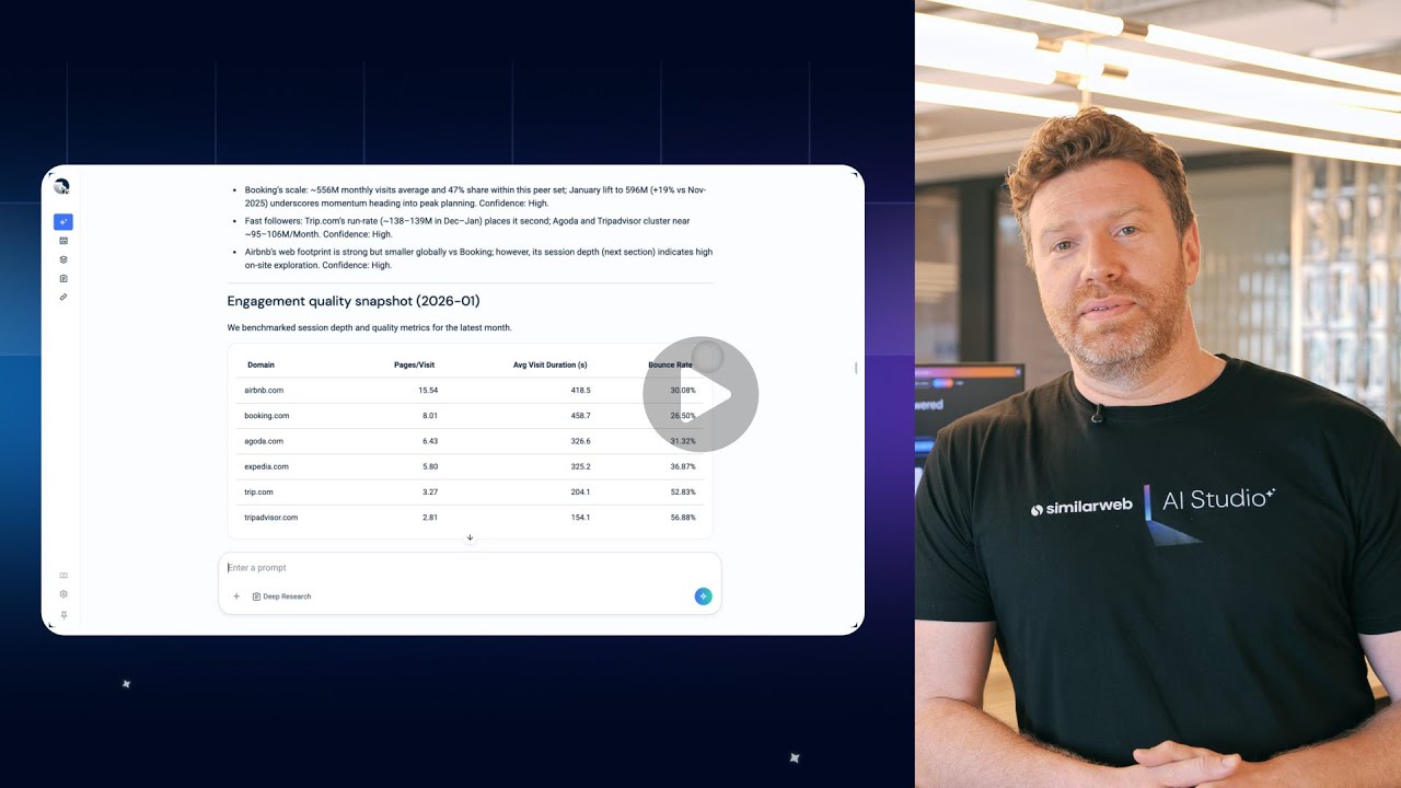 Similarweb AI Studio Walkthrough: Becoming a Digital Intelligence Expert With AI
