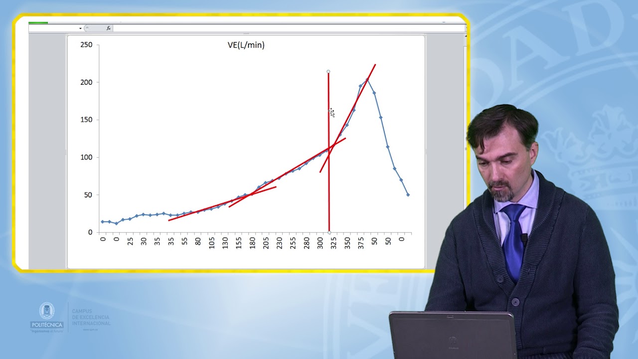 Ejercicio 5. Tema 3. Umbrales y ejercicio.