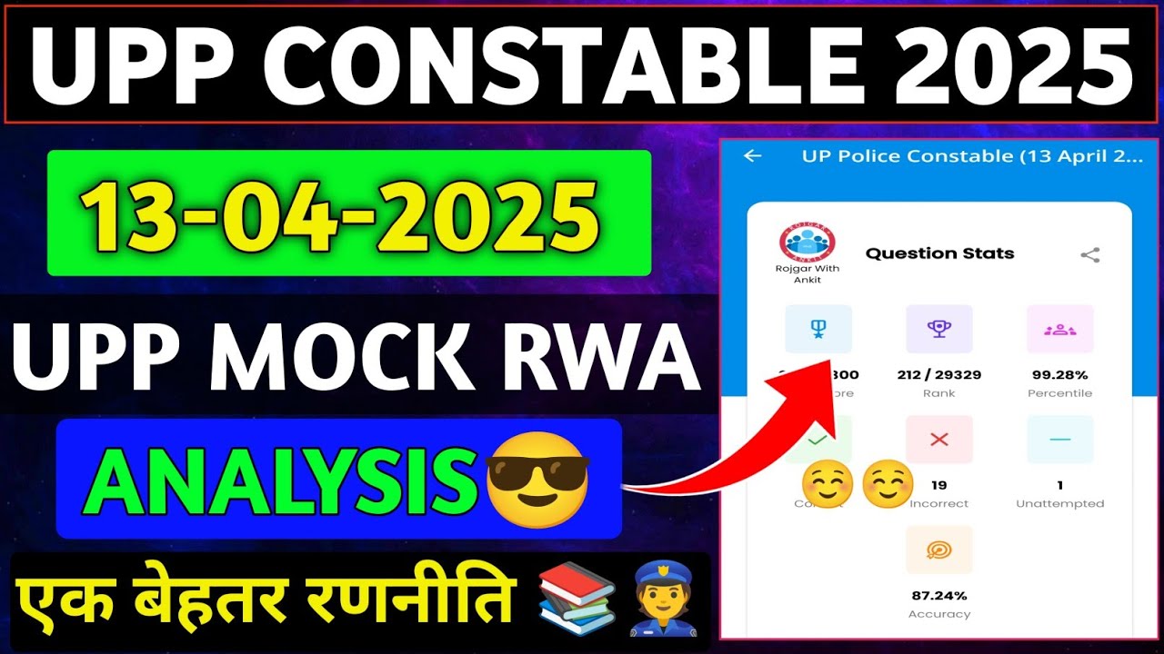UPP 13 April Mock RWA Analysis|My Score??🙂|13-04-2025 RWA UPP Mock Test कैसा रहा?🤔|