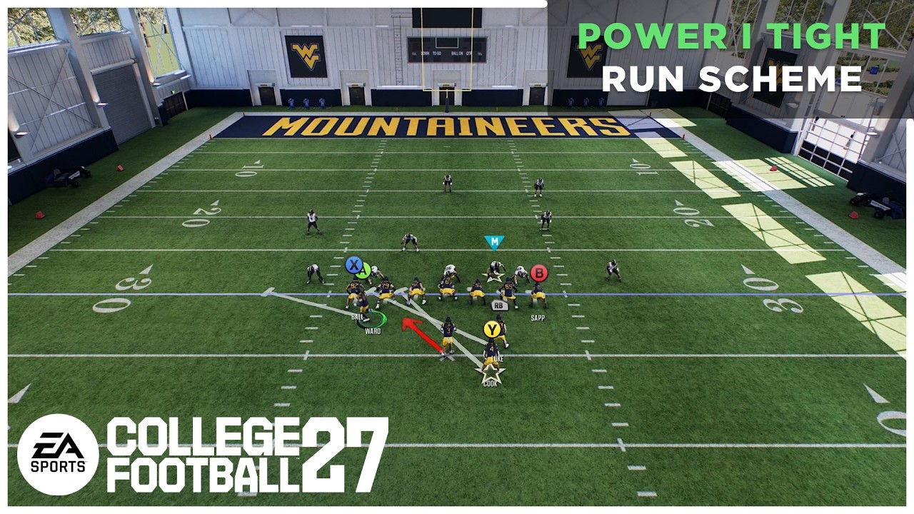 Схема выносной игры Power I Tight от WVU | College Football 27