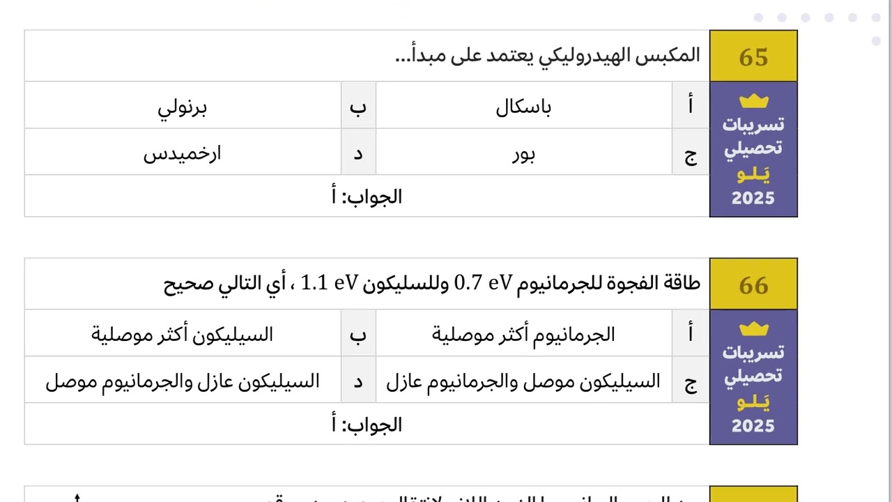تسريبات يلو الخميس مسائي