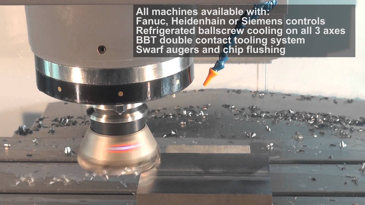Dugard HD Range of VMCs