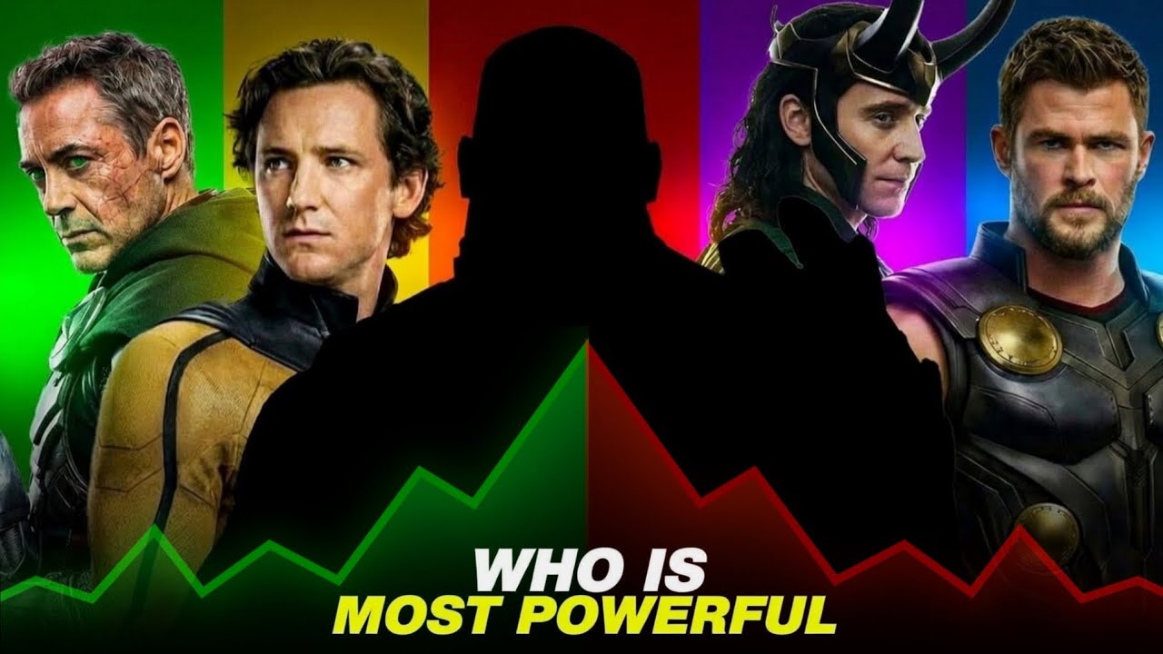 Who Is the STRONGEST Being in Avengers: Doomsday? (It’s Not Who You Think)