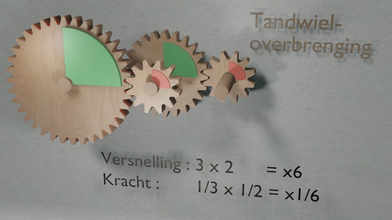 MNKB Katrollen
