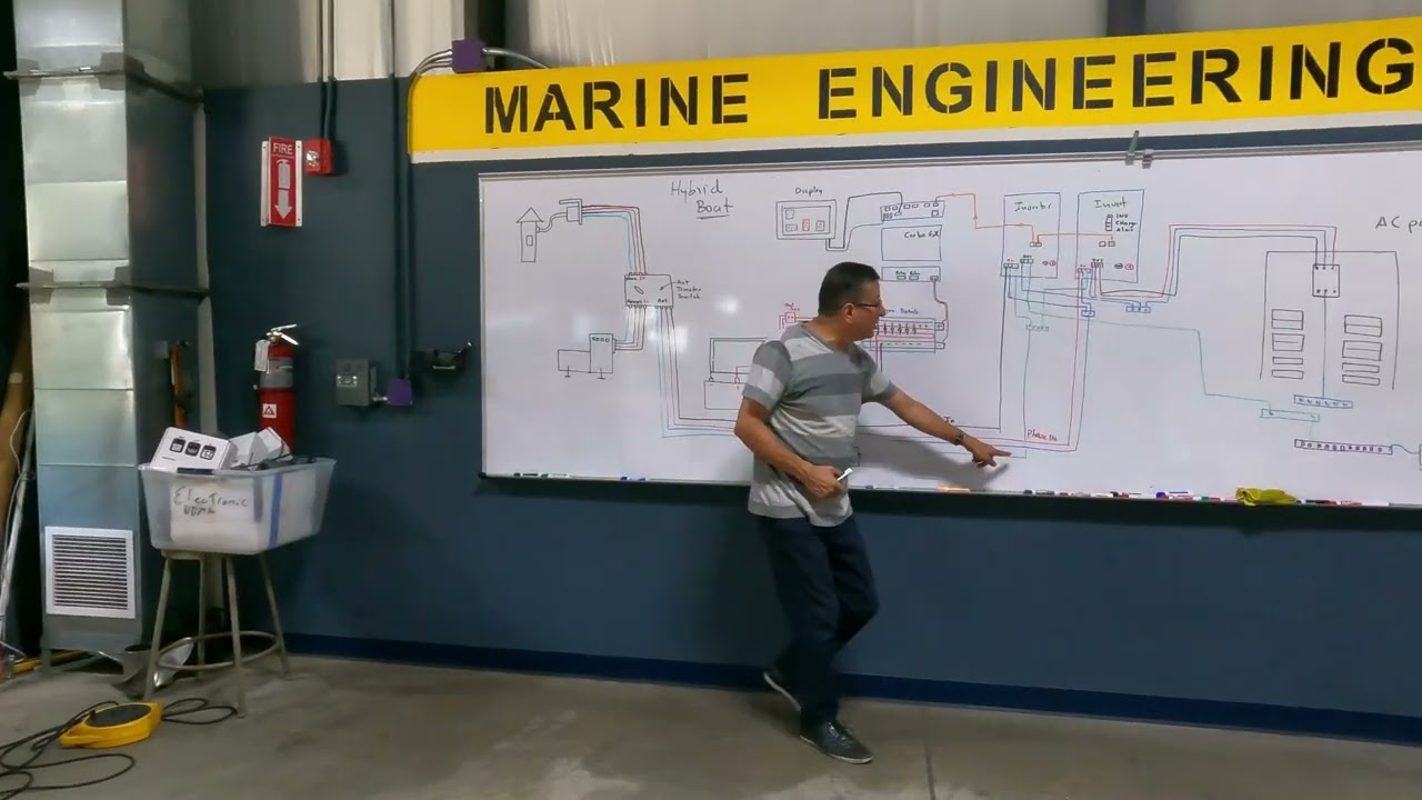 Victron Split Phase Inverter Wiring